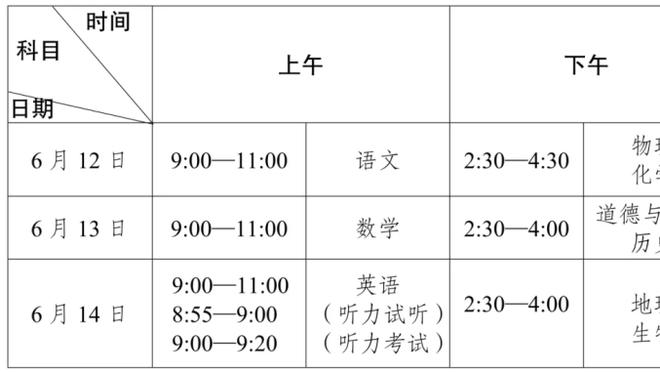 大腿！萨拉赫本赛季英超第3次单场完成传射