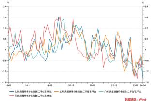 热刺主帅：克洛普提升了英超的强度、节奏 孙兴慜一直是球队表率