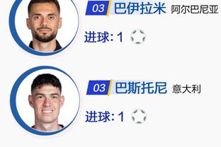 首进奥运！U23亚洲杯半决赛，乌兹别克斯坦2-0印尼直通巴黎奥运