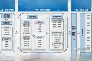 1分钟2球打懵热刺！小法抢断热刺中圈开球一条龙破门