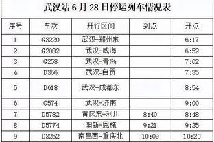 英媒：巴黎对拉什福德兴趣减弱，已不再将他列入引援名单